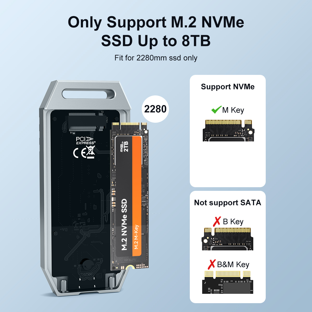Внешний корпус MAIWO 40 Гбит/с – обзор и цена Usb4 40Gbps External Ssd 8Tb